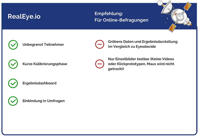 Webcam-Eyetracking_grafik_2