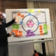 Wheel of Progress in Köln innovation meetup