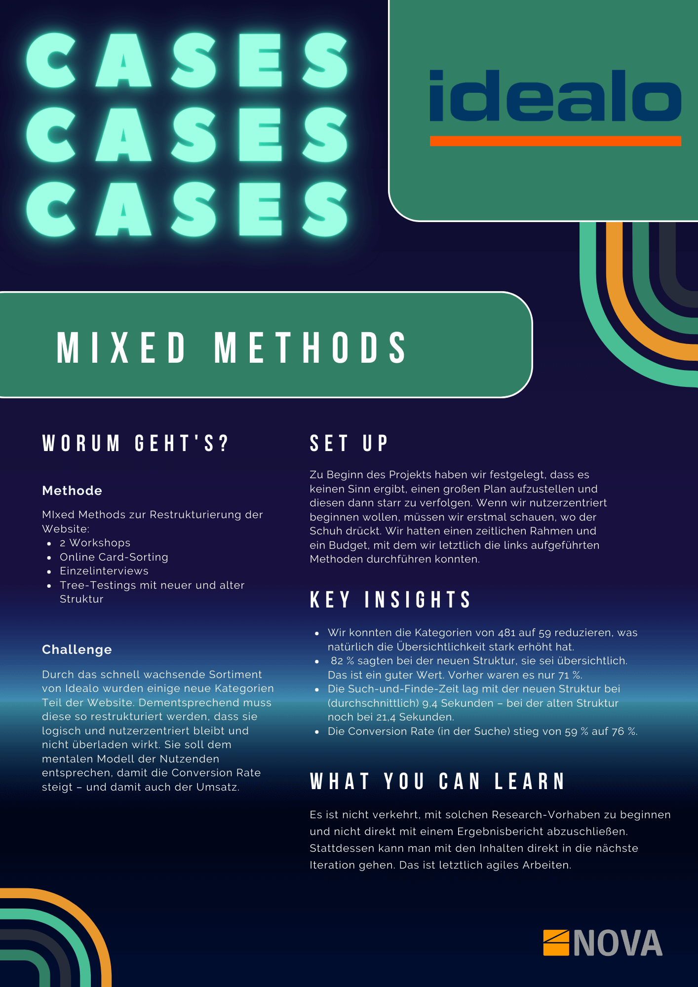 CASES CASES CASES (1)