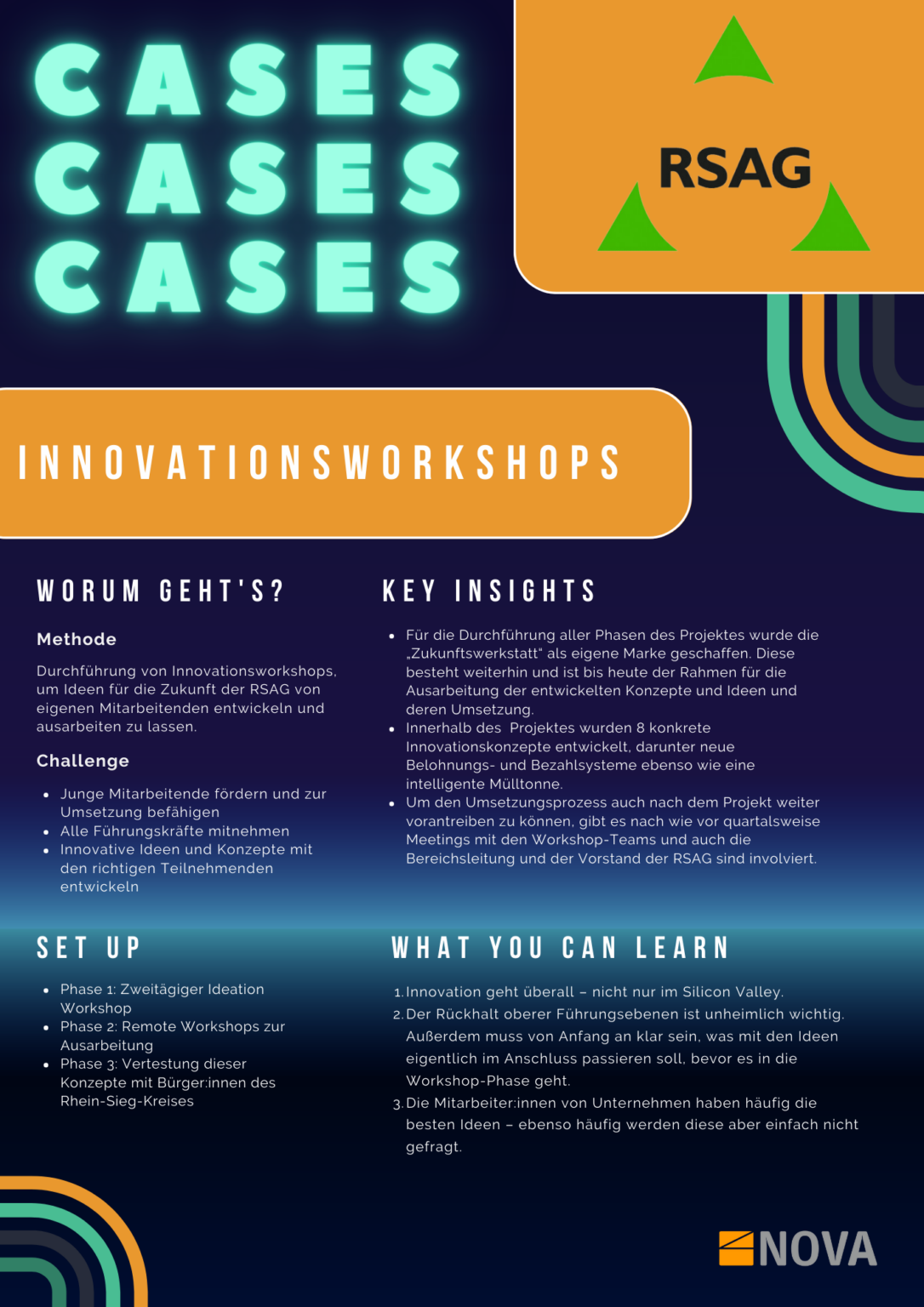 CASES CASES CASES RSAG l SKOPOS NOVA